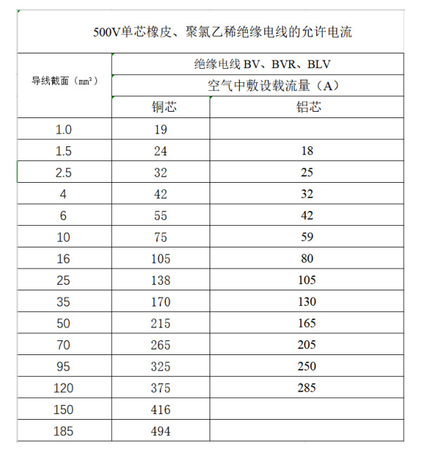 电池连接线1