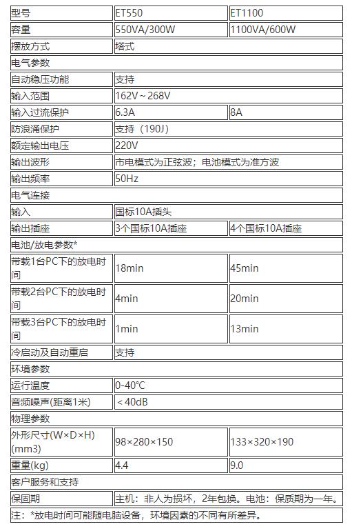 图片000