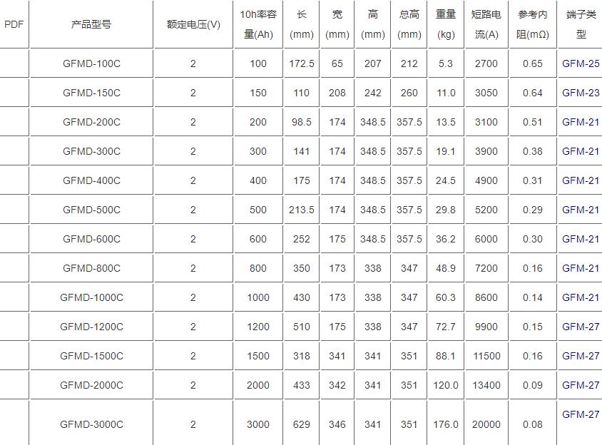 图片7